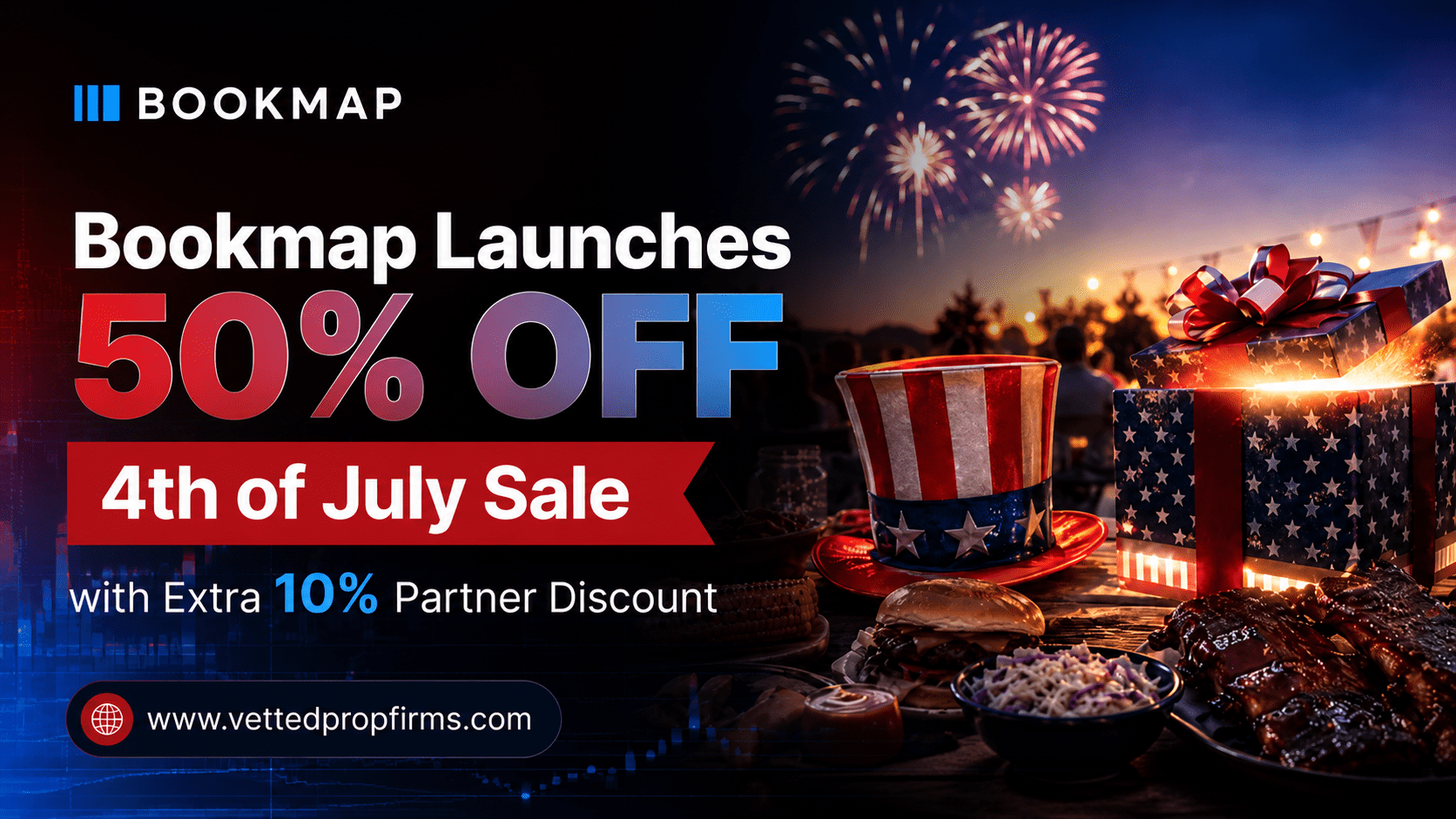 Bookmap Launches 50% Off 4th of July Sale with Extra 10% Partner ...